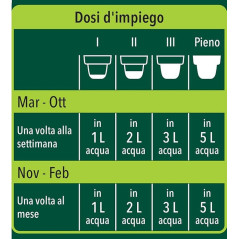 Concime per Piante Verdi 1.3 LT COMPO