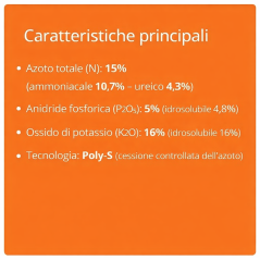 Concime Prato ICL Universtar Balance 15-5-16 5Kg