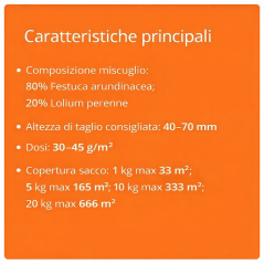 Seme Prato ICL Supreme 10KG