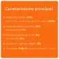 Concime Prato ICL Maintenance 21-6-8+2MgO 15Kg Concime Prato ICL Maintenance 21-6-8+2MgO 15Kg