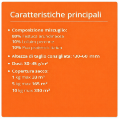 Seme Prato ICL Performance 1KG