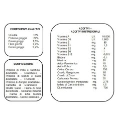 Nutrix Più Crocchette Secche Adulti con Pollo 15Kg